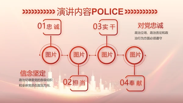 红色大气公安警察训词工作总结PPT