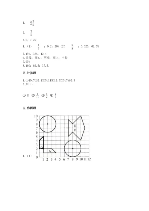 小学数学六年级上册期末卷（考点梳理）word版.docx