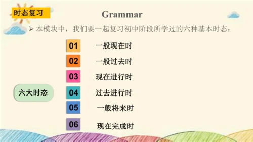 Module 5 Look after yourself Unit 3 Language in us