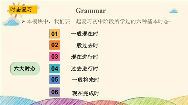 Module 5 Look after yourself Unit 3 Language in us