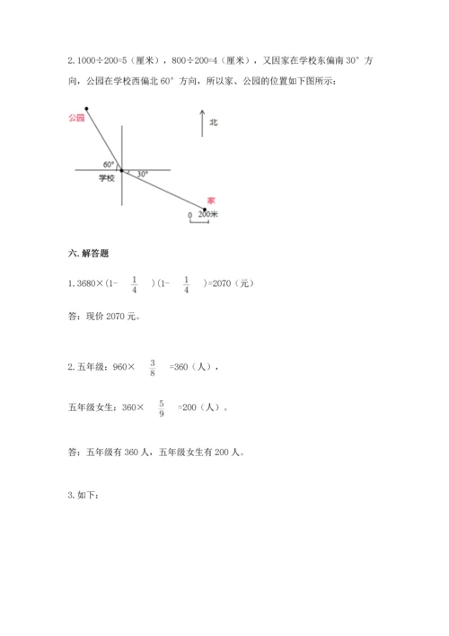 人教版六年级上册数学期中测试卷精编.docx