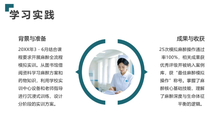 绿色商务风临床医学专业大学生求职综合展示职业生涯规划通用PPT模版