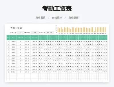 考勤工资表