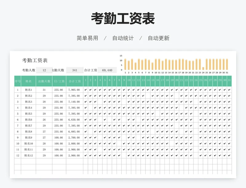 考勤工资表