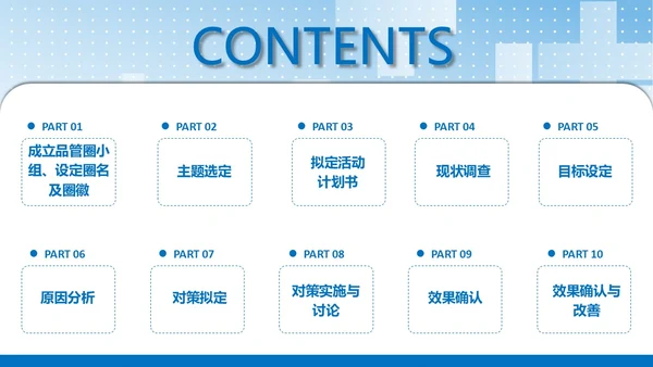 蓝色简约提高门诊治疗患者健康教育的满意度PPT模板品管圈医疗质量管理品管圈