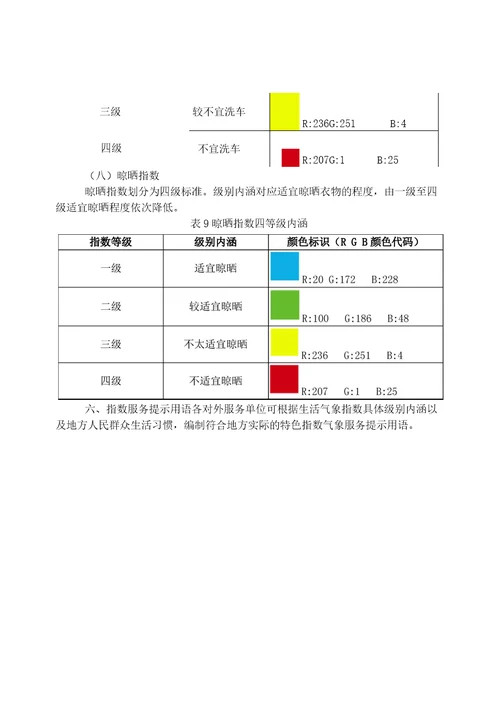 气象部门常用生活气象指数产品暂行技术规范