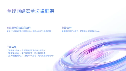 蓝紫色科技感简约网络安全教育PPT模版