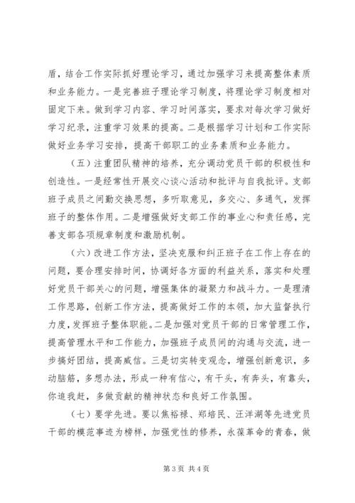 乡镇形式主义官僚主义四方面问题清单.docx