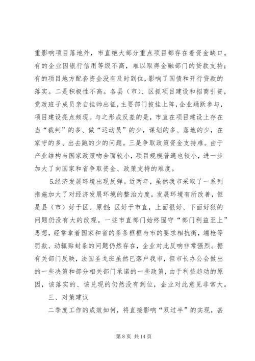 市一季度重点工作推进落实情况的督查调研报告.docx