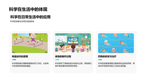 实验科学教学PPT模板