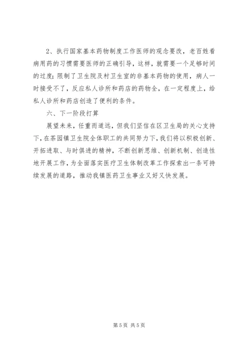 参观学习XX市乡镇卫生院医改经验 (4).docx