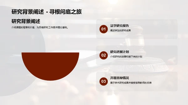 法学研究进展报告