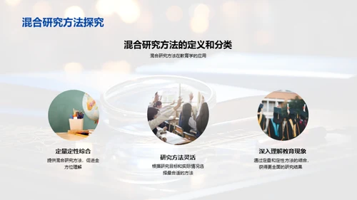 深度探讨教育研究法