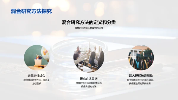 深度探讨教育研究法