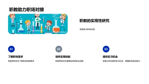 职业教育与教师引领PPT模板