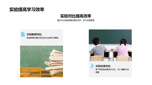 深化科学实验理解