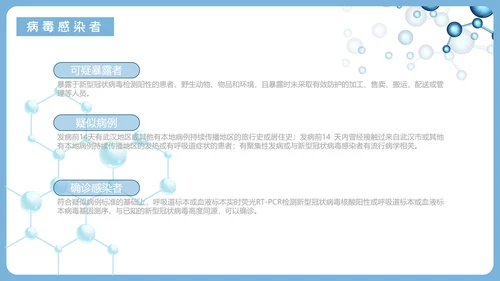 新冠病毒防护知识科普PPT课件模板