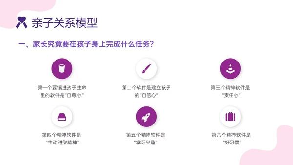 红紫色简约插画卡通风格亲子关系培训PPT课件