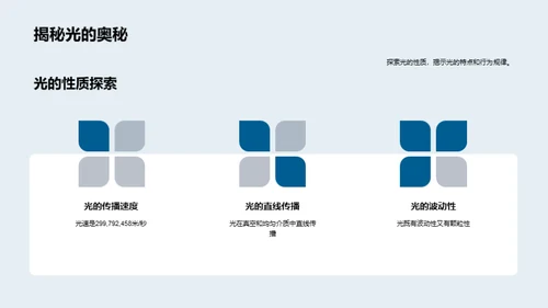 颜色科学解析