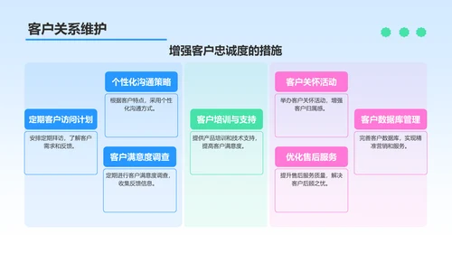 蓝色摄影风季度工作总结汇报PPT模板