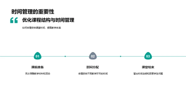 革新英语教学法