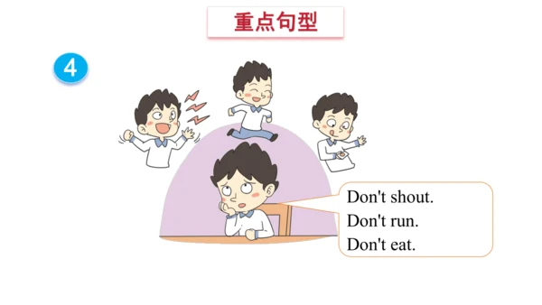 Unit 2 In the library(复习课件)-2023-2024学年三年级英语下学期期中核