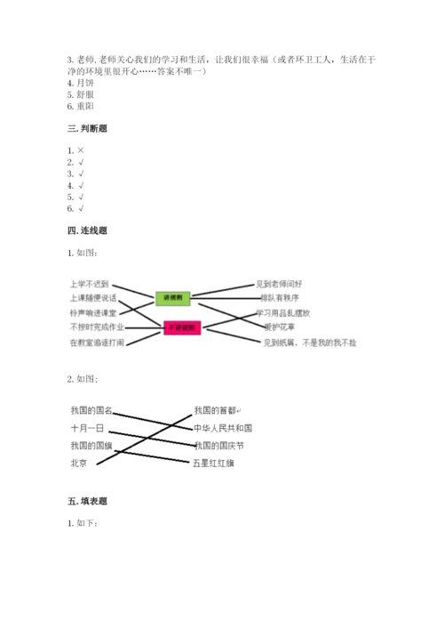 部编版二年级上册道德与法治 期末测试卷附答案（考试直接用）.docx