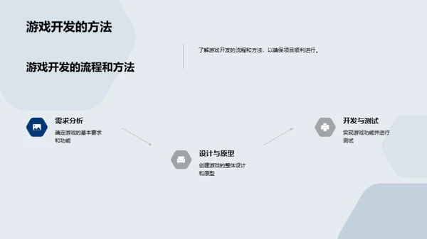 重塑游戏设计：创新与优化