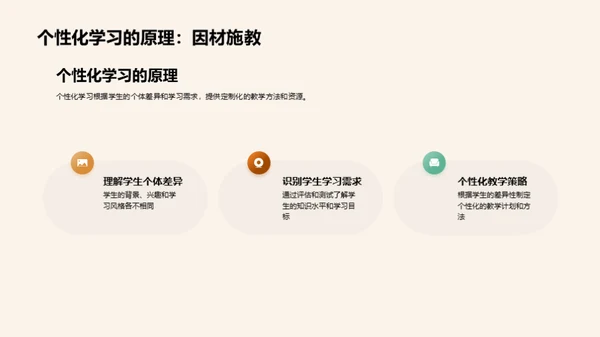 小学教育新篇章