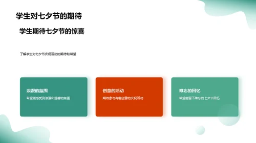 七夕缘聚校园