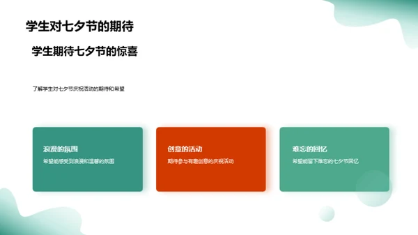 七夕缘聚校园