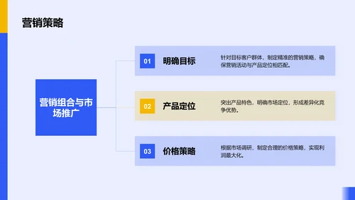 蓝色插画风创业项目落地方案PPT模板