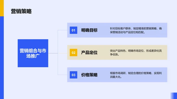 蓝色插画风创业项目落地方案PPT模板