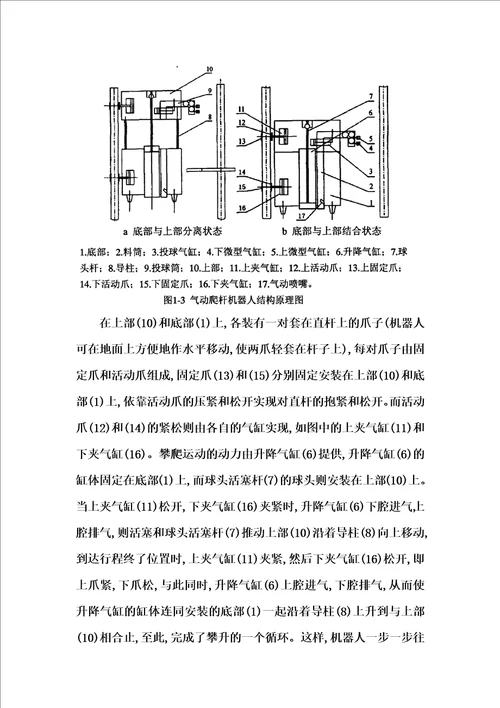 爬杆机器人论文综述