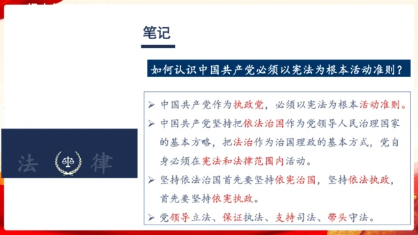 2.1坚持依宪治国  课件(共26张PPT)