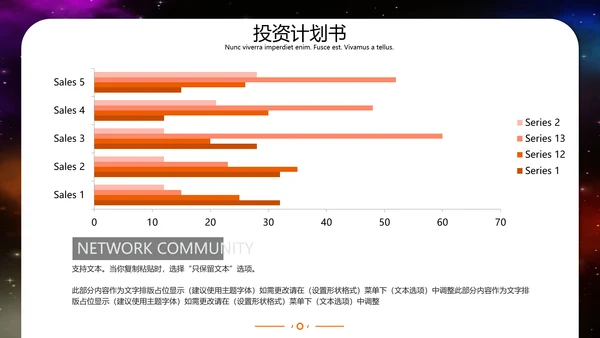 简约商务风创业投资计划书通用PPT模板