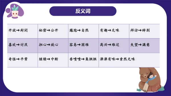 统编版三年级语文下学期期末核心考点集训第五单元（复习课件）