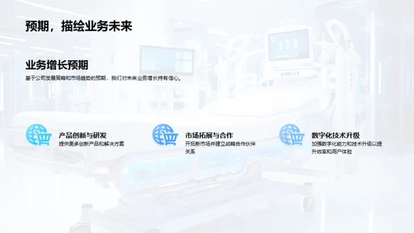 医疗保健行业全景解析