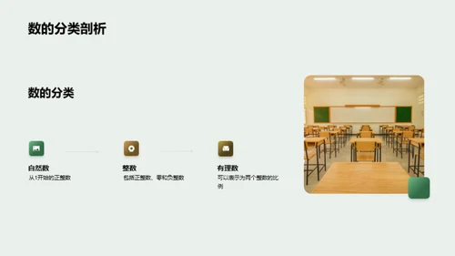 数学启蒙之旅