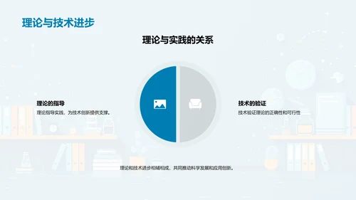 电磁理论教学报告PPT模板