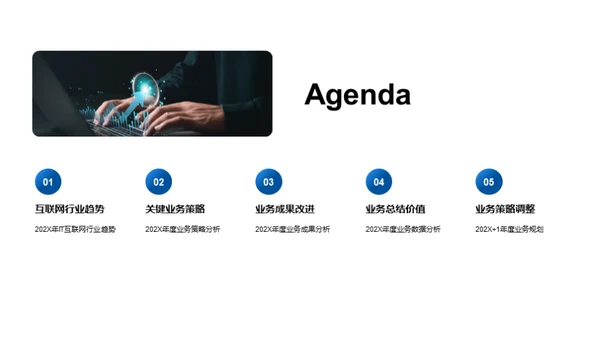 IT互联网年度盘点