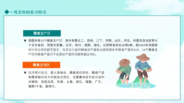 国务院全面推进乡村振兴PPT模板