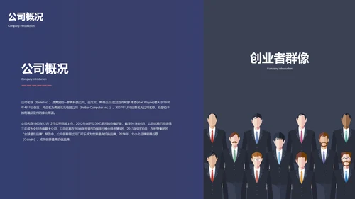 时尚商务创业融资商业计划书通用PPT模板