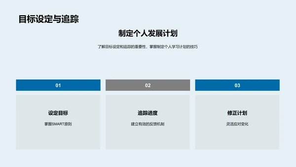 大学生活导览PPT模板