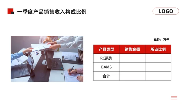 黑红简约经营分析报告模板PPT模板宣传PPT动态PPT问题分析与解决