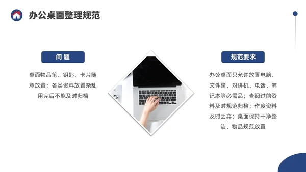 蓝色水彩简约商务物业6S管理培训PPT课件