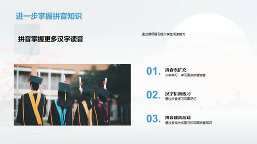 拼音学习与应用