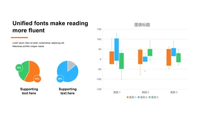 扁平PPT箱型图，饼图