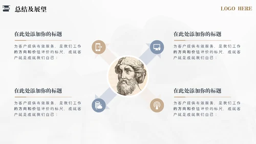 哲学系毕业答辩&开题报告沉思者PPT模板