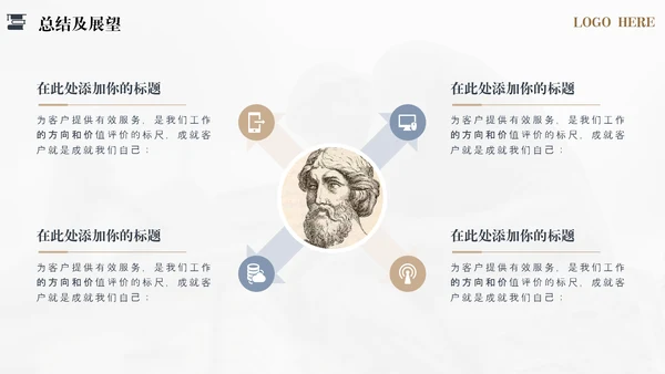 哲学系毕业答辩&开题报告沉思者PPT模板